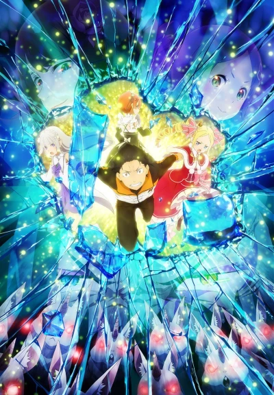 Anime: Re:Zero - Starting Life in Another World Season 2 (Parte 2)