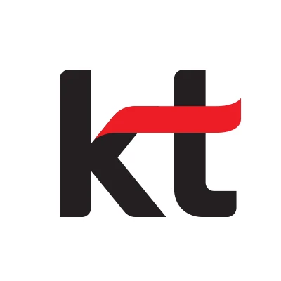 Empresa: KT Corp.
