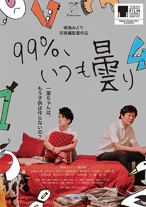 Película: 99%, Itsumo Kumori